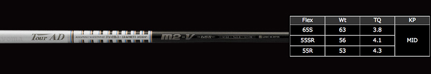 RYOMA GOLF【リョーマゴルフ】RYOMA GOLF MAXIMA TYPE-V