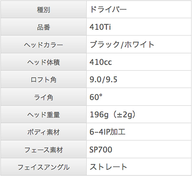 MaxSoul【マックスソウル】MaxSoul Superior Driver 410Ti 【販売終了】