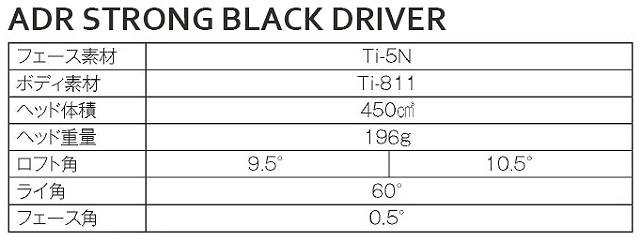 AKIRA【アキラプロダクツ】AKIRA ADR STRONG BLACK DRIVER          【販売終了】