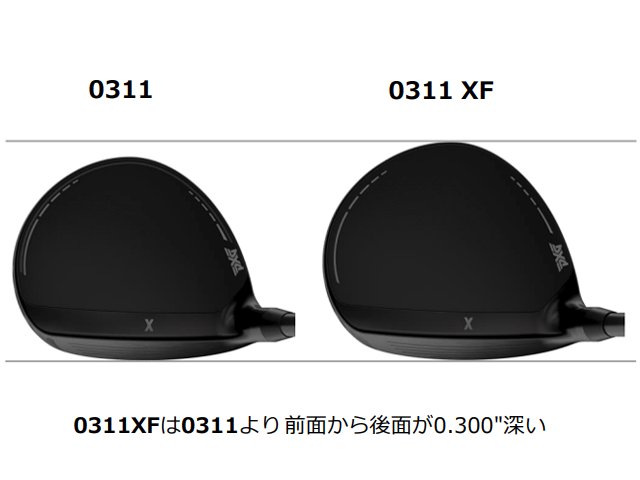 PXG【パーソンズエクストリームゴルフ】GEN6 0311XF