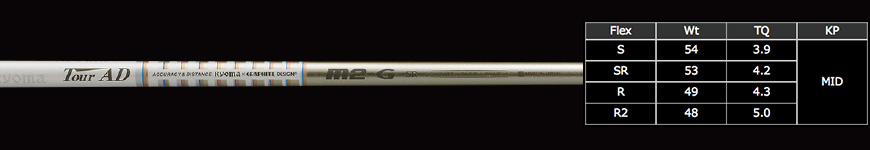RYOMA GOLF【リョーマゴルフ】RYOMA GOLF MAXIMA TYPE-G