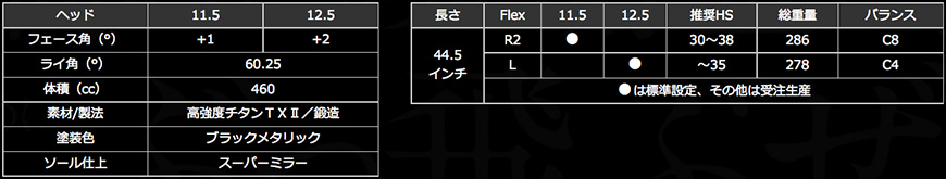 RYOMA GOLF【リョーマゴルフ】RYOMA GOLF MAXIMA TYPE-D for Ladies