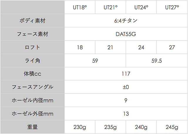 MaxSoul【マックスソウル】MaxSoul Rise Utility          【販売終了】
