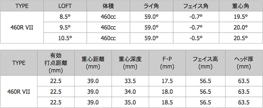 JUSTICK【ジャスティック】JUSTICK TOUR CONQUEST 460R VII -TOUR 460-<br>【販売終了】