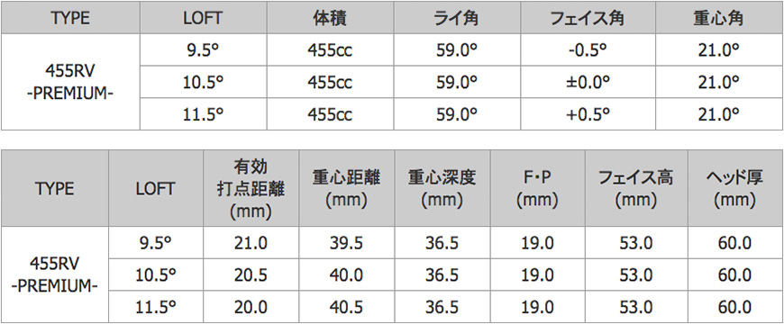 JUSTICK【ジャスティック】JUSTICK PROCEED TOUR CONQUEST 455R V<br> - PREMIUM -     【販売終了】
