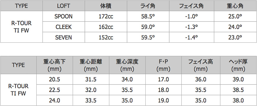 JUSTICK【ジャスティック】JUSTICK TOUR CONQUEST R-TOUR TI FW<br>【販売終了】