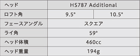 EON SPORTS【イオンスポーツ】【GIGA】HS787 Additional    （販売終了）