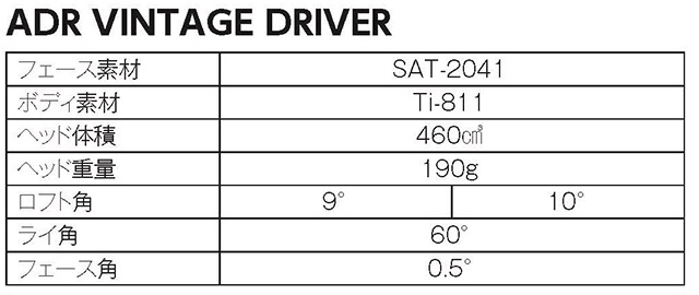 AKIRA【アキラプロダクツ】AKIRA ADR VINTAGE DRIVER          【販売終了】