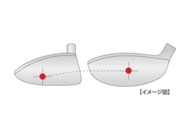 AKIRA【アキラプロダクツ】AKIRA PROTOTYPE TV-Fairway Wood     <br>〖試打クラブなし〗