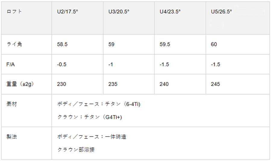 EON SPORTS【イオンスポーツ】【GINNICO】UTILITY