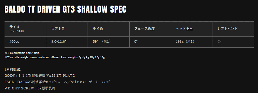 BALDO【バルド】TT DRIVER GT3 SHALLOW FACE MODEL