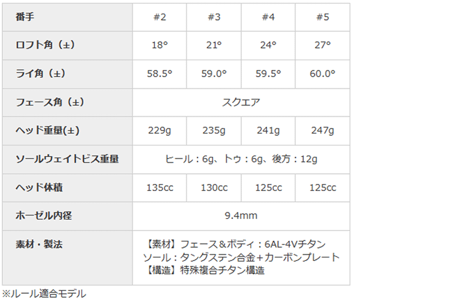 FREIHEIT【フライハイト】【THE-G】Ti HYBRID TRIANGLE