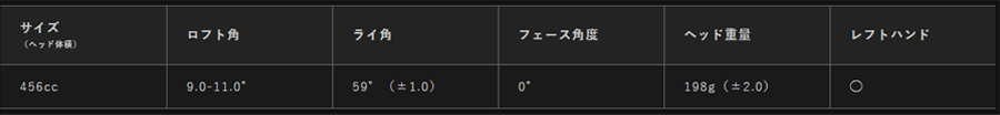 BALDO【バルド】UNUS MODEL SD 