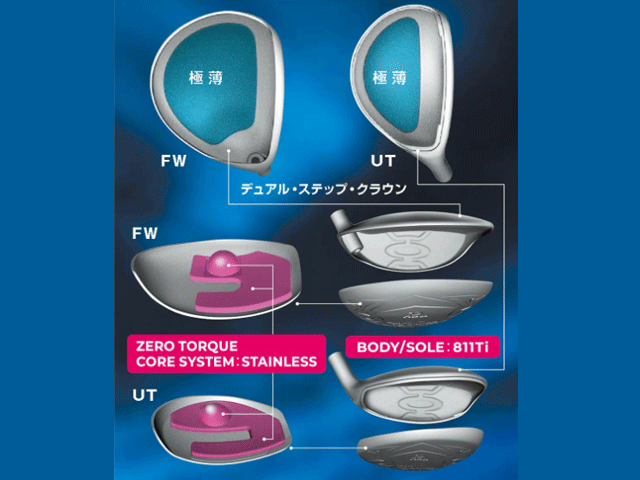 RomaRo【ロマロ】【Ray α SERIES】 26 UT
