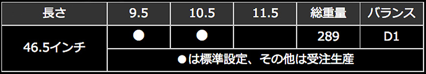 RYOMA GOLF【リョーマゴルフ】BEYOND POWER for Driver