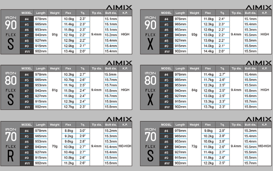 Design Tuning【デザインチューニング】【AIMIX】AIMIX IRON シリーズ