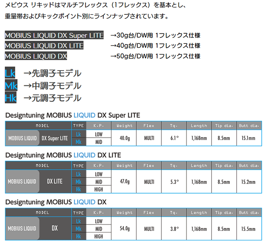Design Tuning【デザインチューニング】【MöBIUS】Designtuning MöBIUS LIQUID