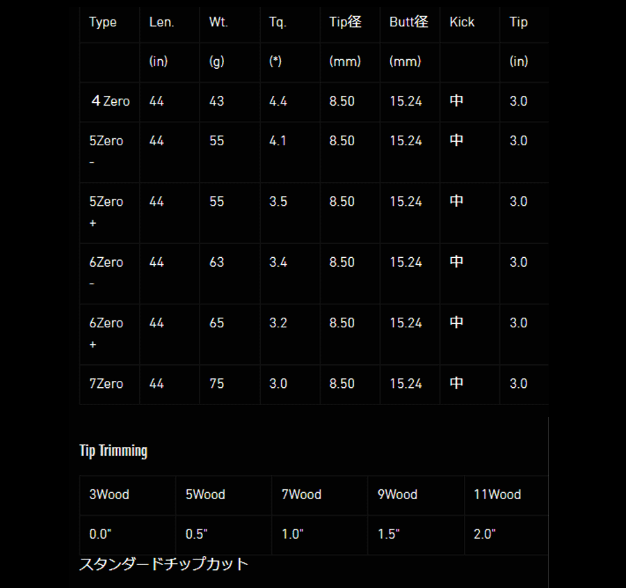 KAEN【カエン】DARKNESS Fairway Wood Shaft