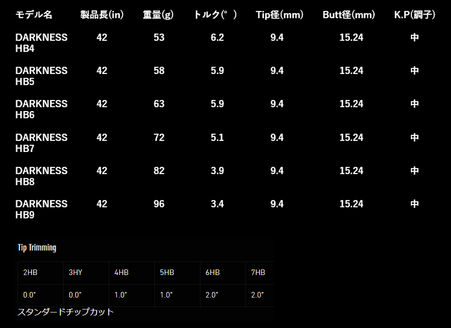 KAEN【カエン】DARKNESS Hybrid Shaf