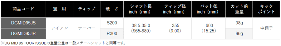TRUE TEMPER【トゥルーテンパー】【TRUE TEMPER】Dynamic Gold MID 95