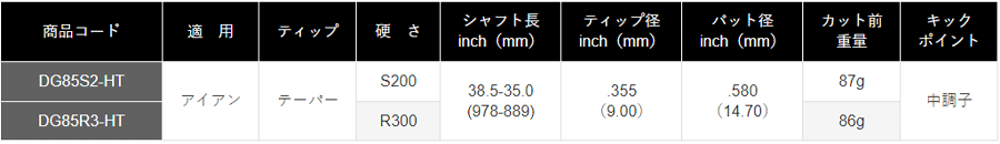 TRUE TEMPER【トゥルーテンパー】【TRUE TEMPER】Dynamic Gold 85