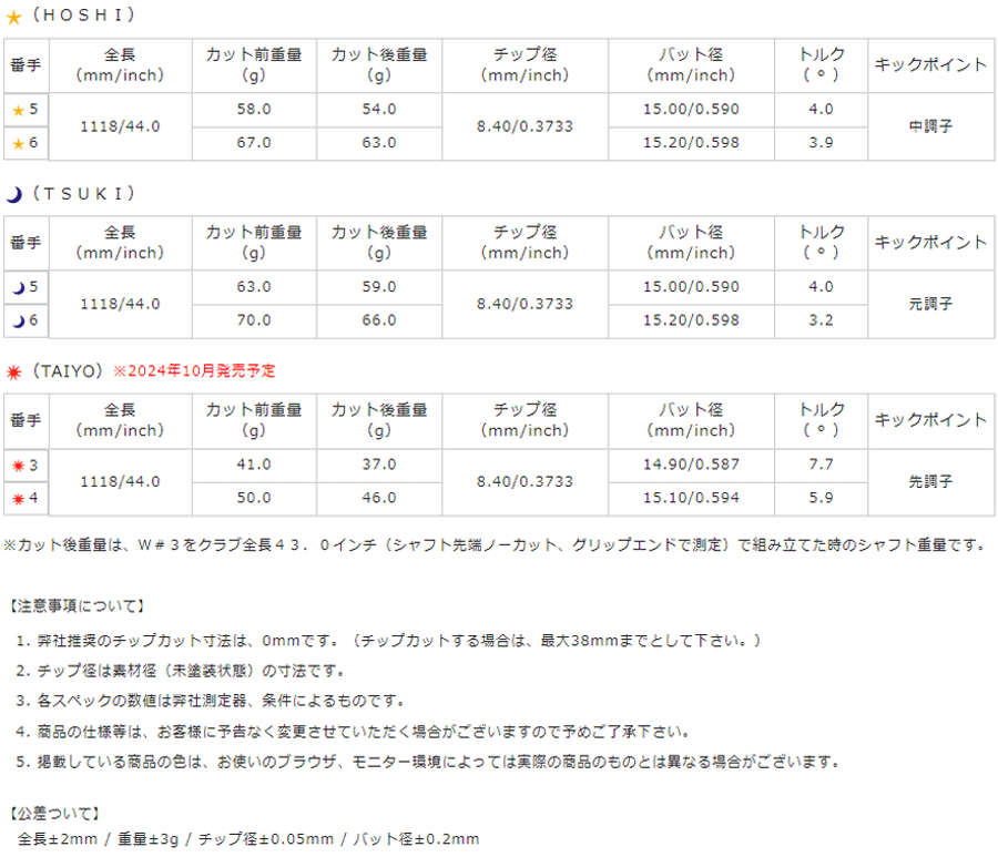 RODDIO【ロッディオ】【FairwayWood Shaft】F Series