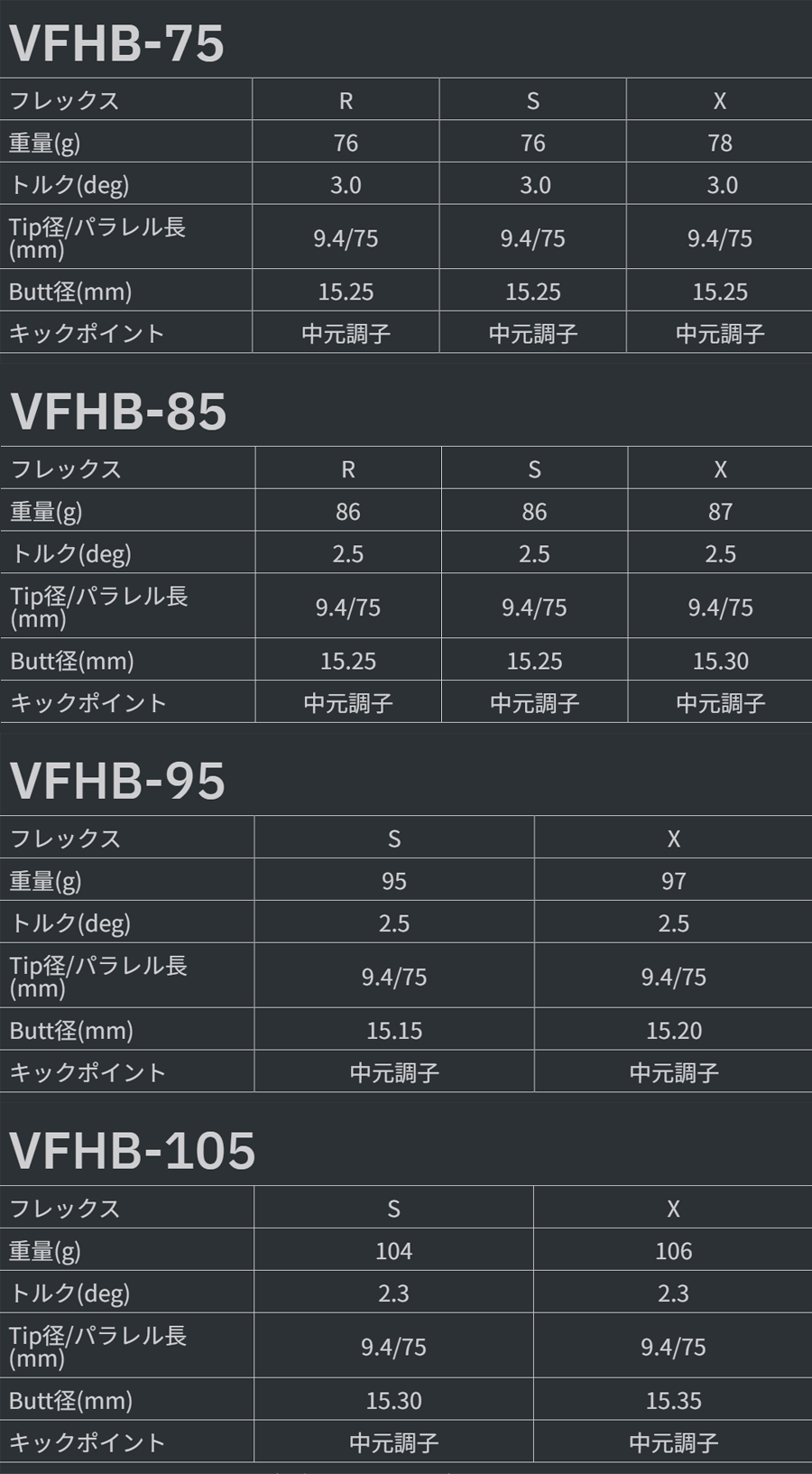 GRAPHITE DESIGN【グラファイトデザイン】【TOUR AD SERIES】TOUR AD VF HB 