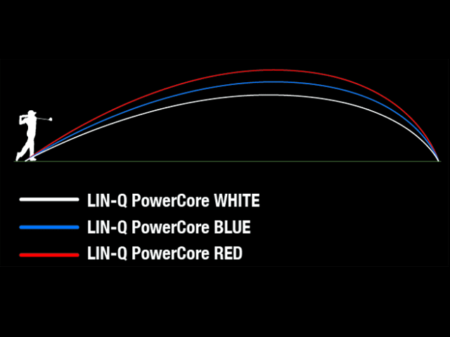 UST Mamiya【USTマミヤ】【LIN-Q SERIES】LIN-Q PowerCore BLUE
