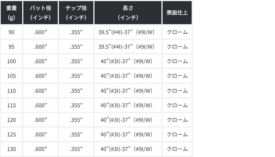 KBS【ケービーエス】TOUR V-X 